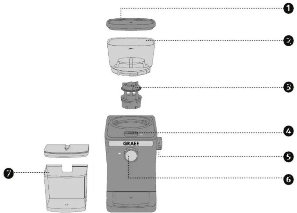 GRAEF CM252 - PRODUKTBESKRIVELSE - 1