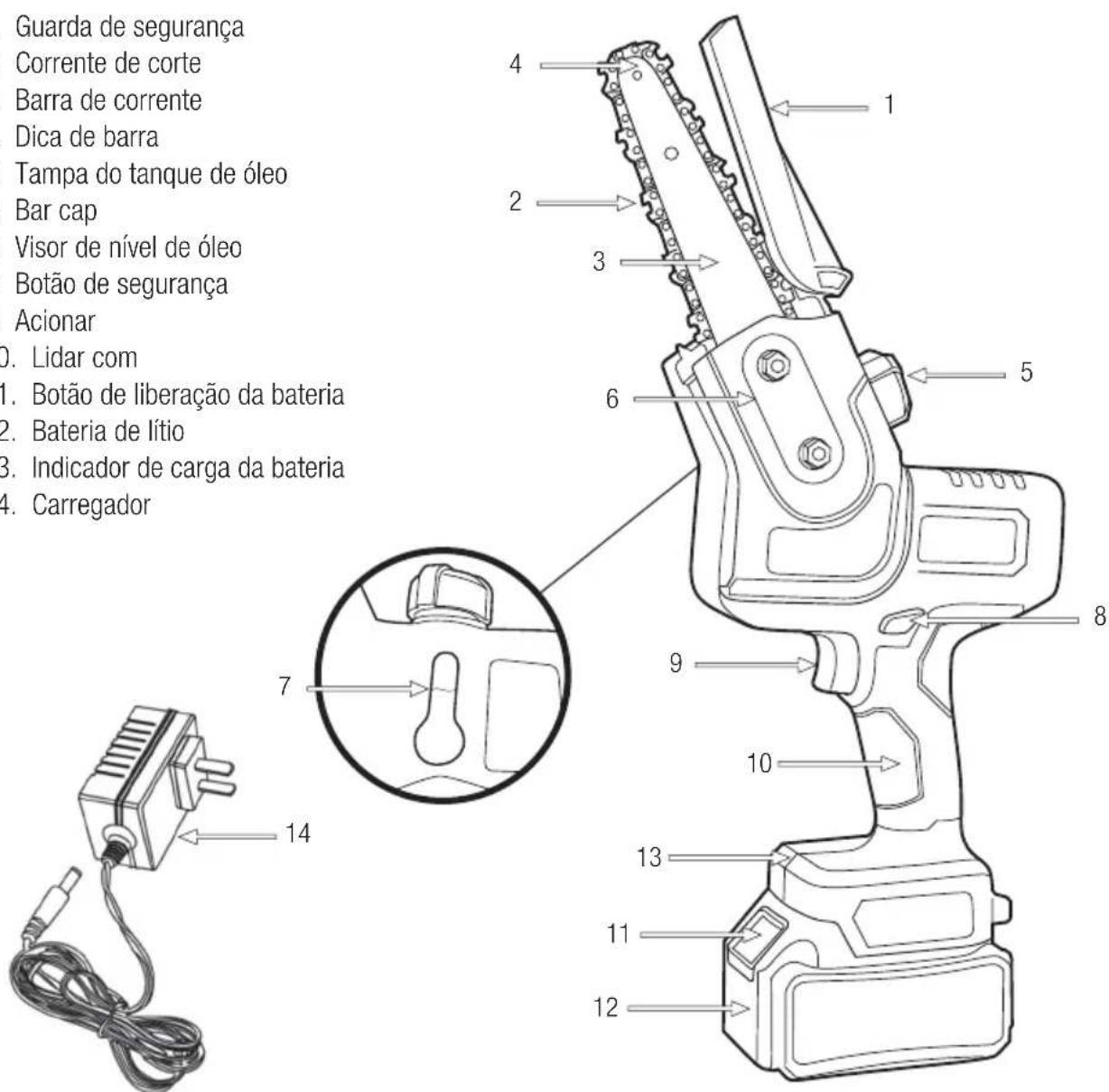 GARLAND Rodent 604 WV21 - DESCRIÇÃO DETALHADA DO PRODUCTO - 1