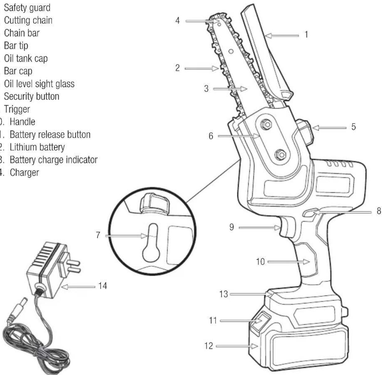 GARLAND Rodent 604 WV21 - DETAILED PRODUCT DESCRIPTION - 1