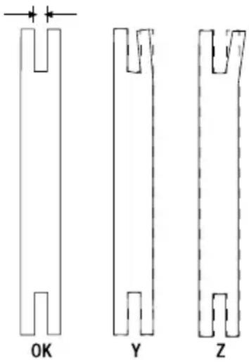 GARLAND Rodent 604 WV21 - MANUTENZIONE DELLA BARRA DELLA CATENA - 1