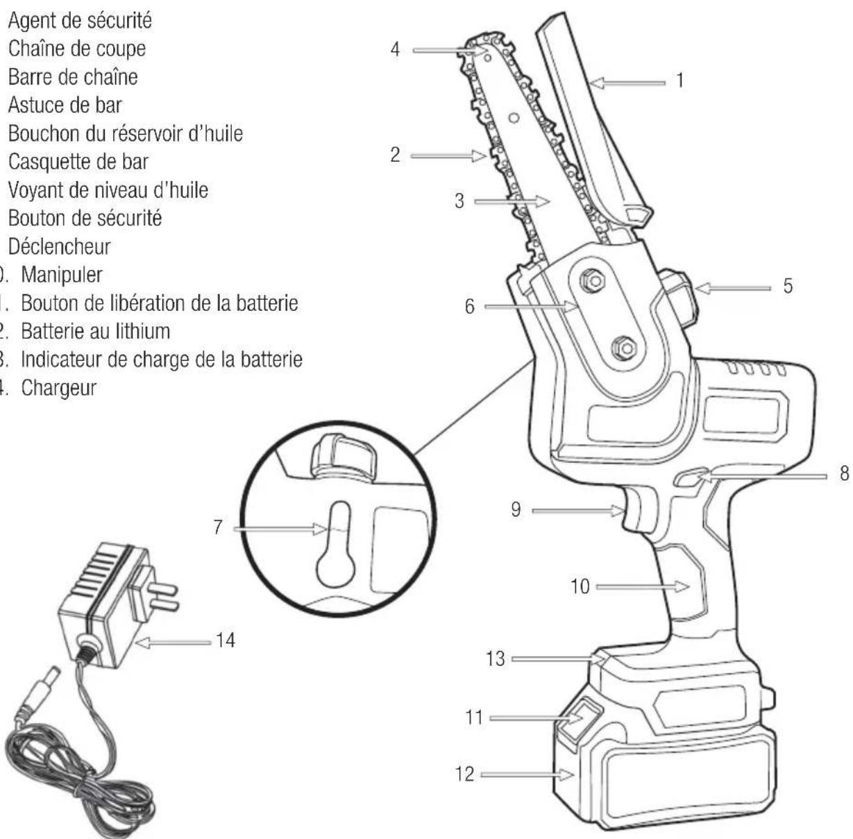 GARLAND Rodent 604 WV21 - 5.2.DESCRIPTION DÉTAILLÉE DU PRODUIT - 1