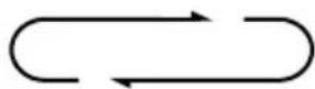 GARLAND Rodent 604 WV21 - SYMBOLS ON THE MACHINE - 2