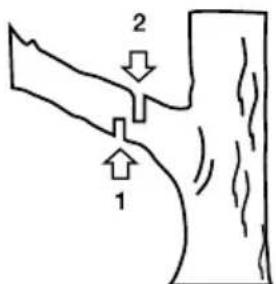 GARLAND Rodent 604 WV21 - COUPER UNE BRANCHÉ D'ARBRE - 1