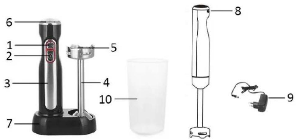Emerio HB121207.1 - BESCHREIBUNG DER TEILE - 1