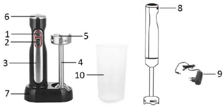 Emerio HB121207.1 - PARTS DESCRIPTION - 1