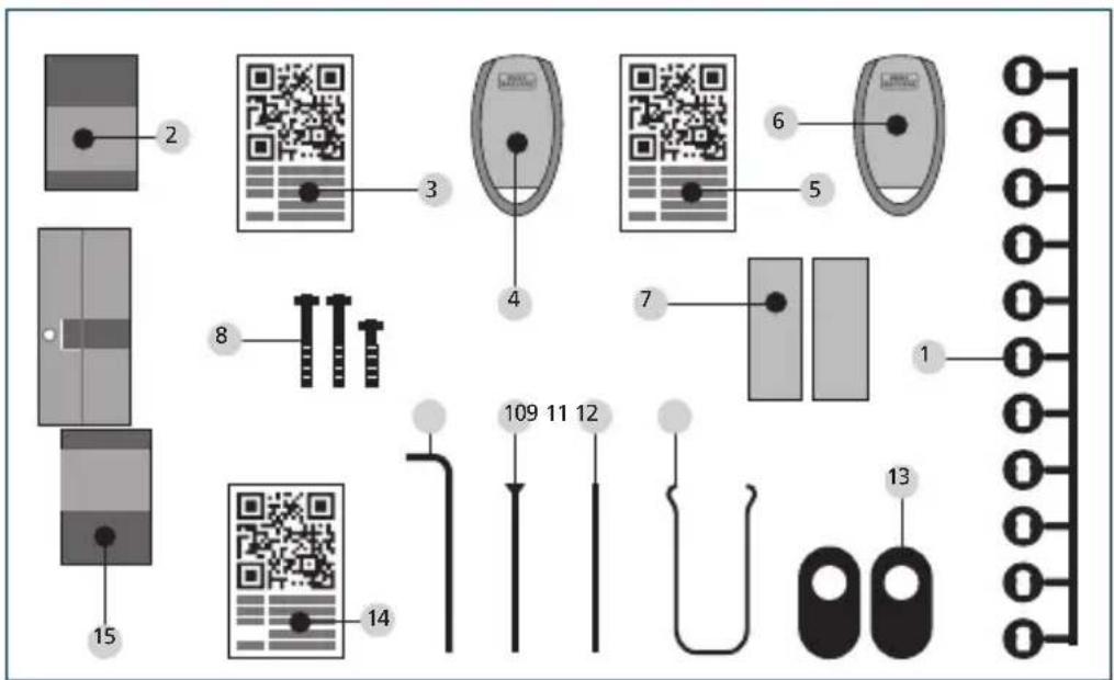 Burg Wächter secuENTRY 5700 - Optional locking media: - 1