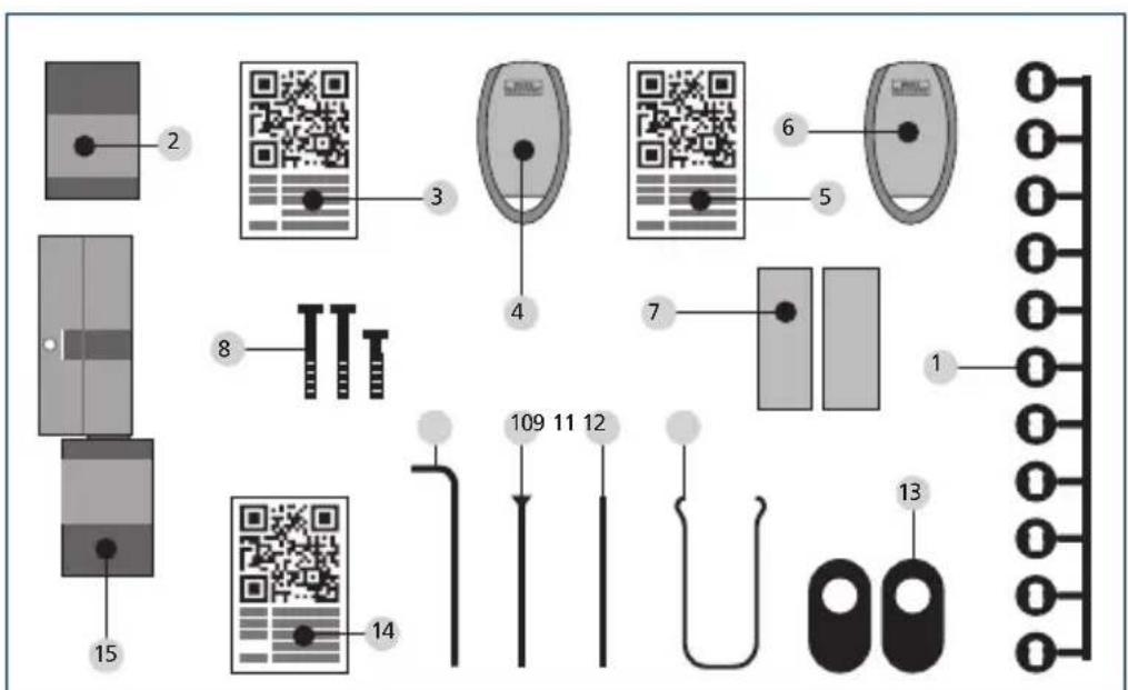 Burg Wächter secuENTRY 5700 - Médias de fermetures optionnels - 1