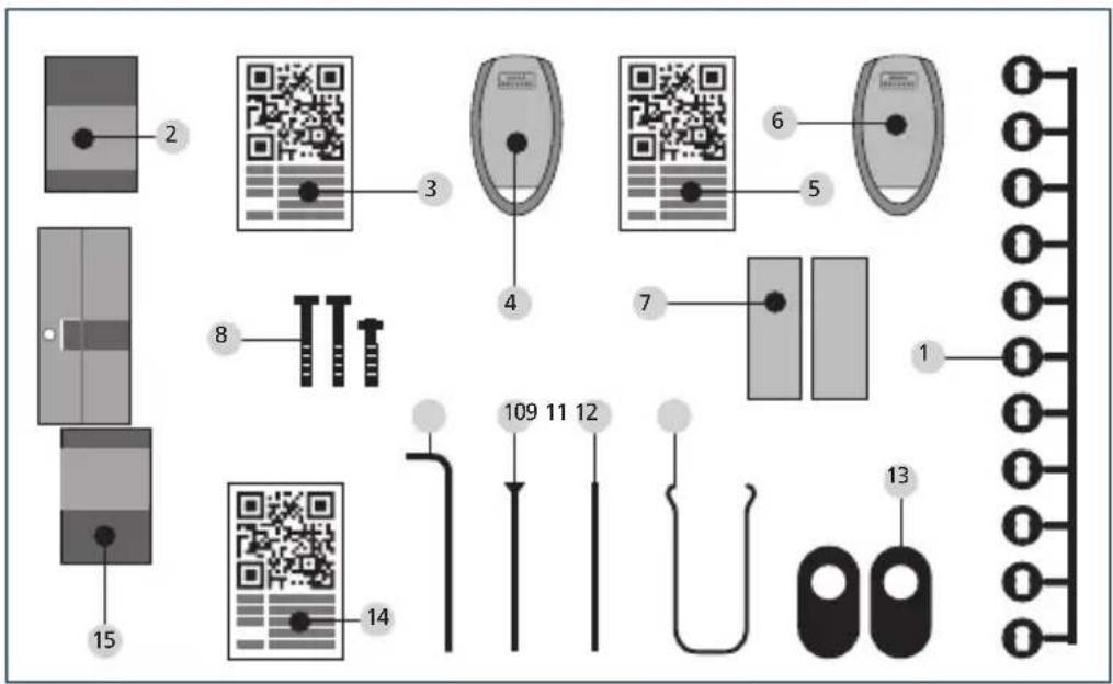 Burg Wächter secuENTRY 5700 - Optionele sluitingsmedia - 1