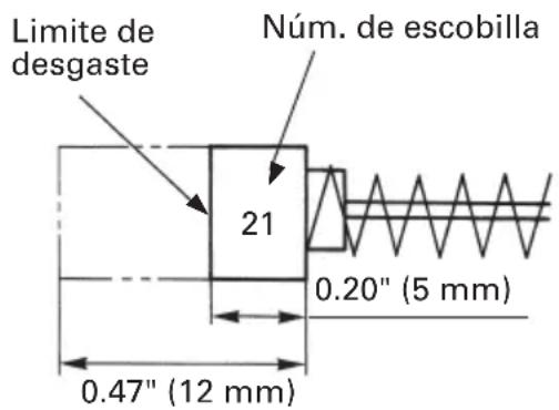 HiKOKI D 10YB - ADVERTENCIA: - 1