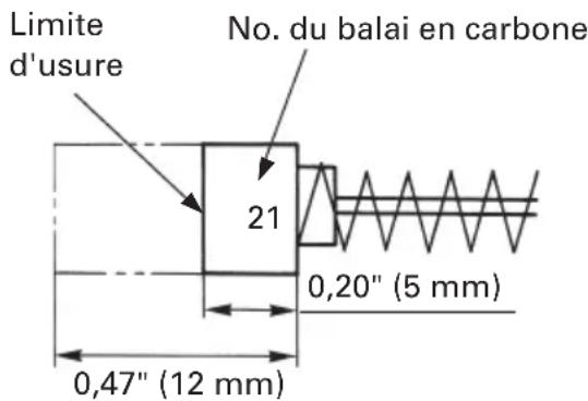 HiKOKI D 10YB - ENTRETIEN ET INSPECTION - 3