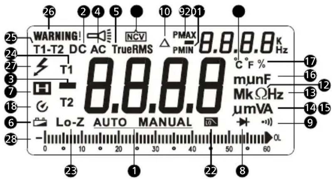 Amprobe AM540EUR - Ecrä - 1