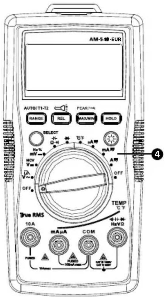 Amprobe AM540EUR - Reparaciones y sustituciones no cubiertas por la garantía – Europa - 2