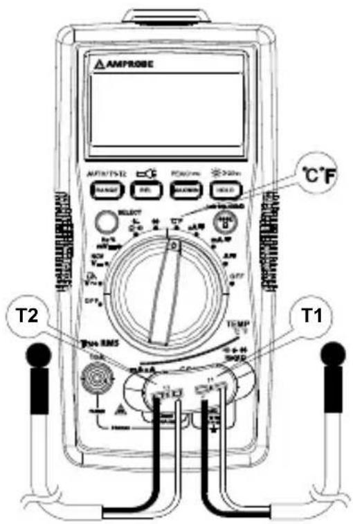 Amprobe AM540EUR - Passos para medicao: - 1