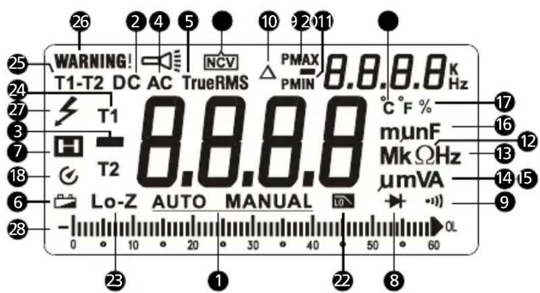 Amprobe AM540EUR - Pantalla - 1