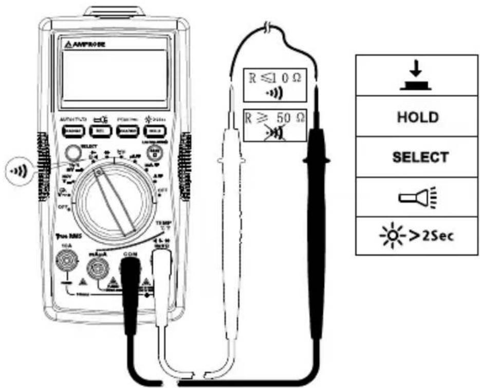 Amprobe AM540EUR - Contrôle de continuité - 1