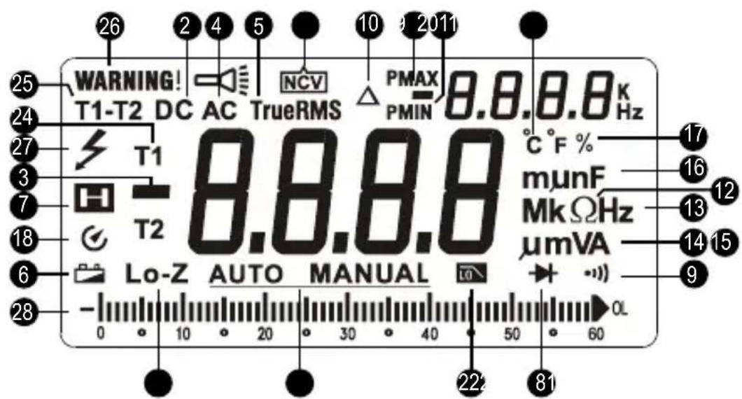 Amprobe AM540EUR - Wyświetlacz ekranowy - 1
