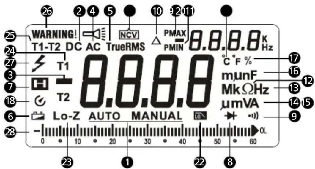 Amprobe AM540EUR - Screen Display - 1