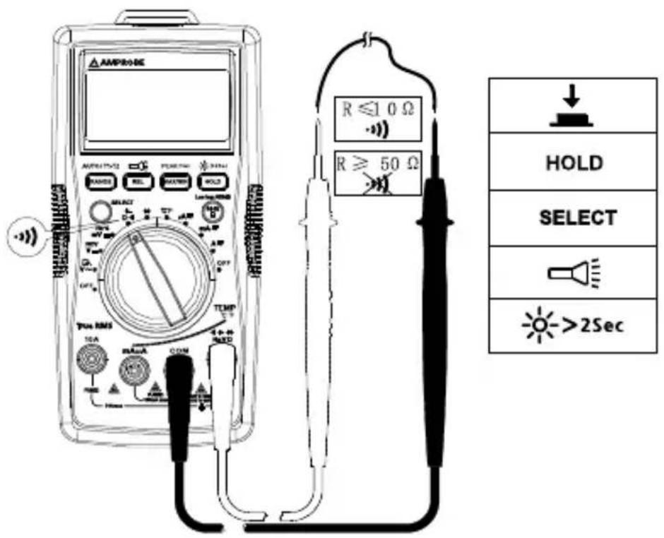 Amprobe AM540EUR - Måling af kontinuitet - 1