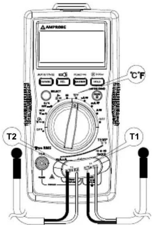 Amprobe AM540EUR - Étapes de la mesure : - 1