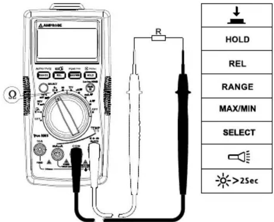 Amprobe AM540EUR - Medicão de resistência - 1