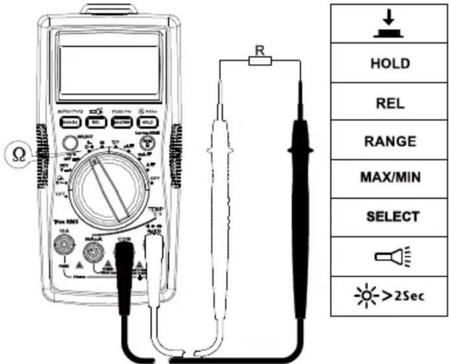 Amprobe AM540EUR - Meetweerstand - 1