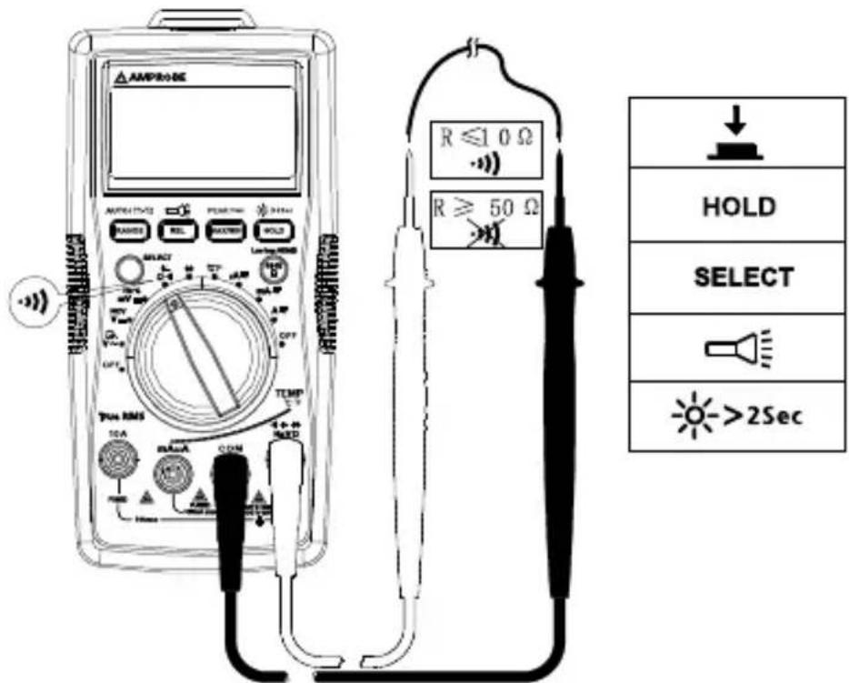 Amprobe AM540EUR - Mätning av motständ - 2