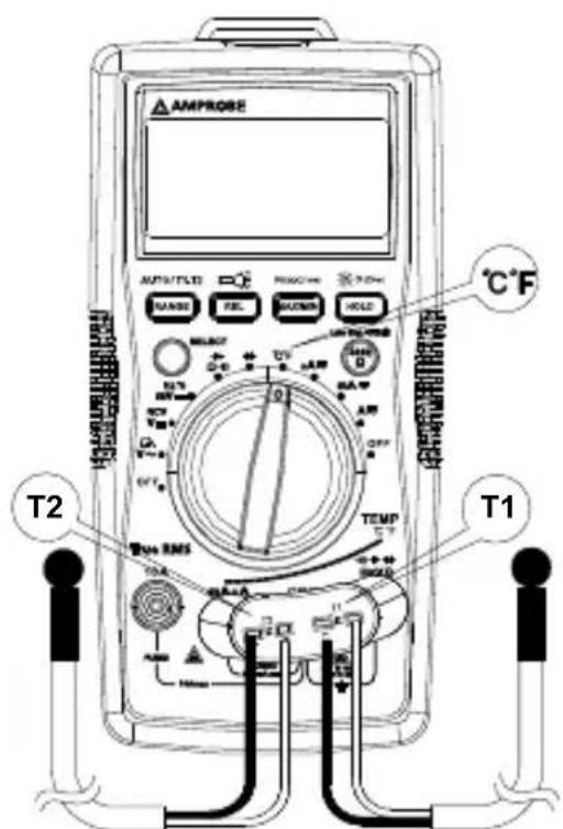 Amprobe AM540EUR - Procedura di misura - 1