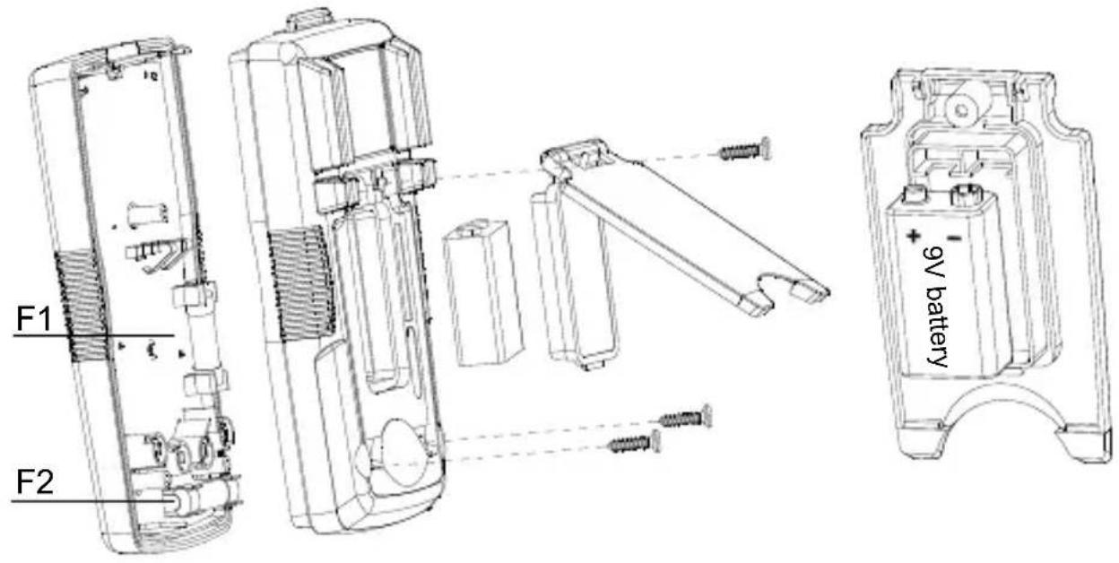 Amprobe AM540EUR - Zekeringswaarden - 1
