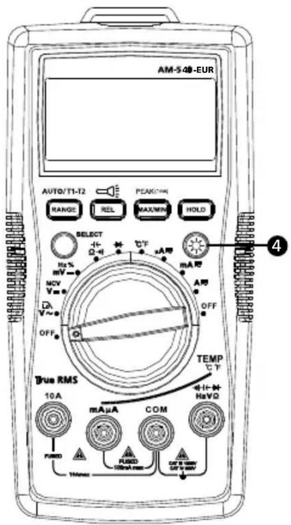 Amprobe AM540EUR - Non-warranty Repairs and Replacement - Europe - 2