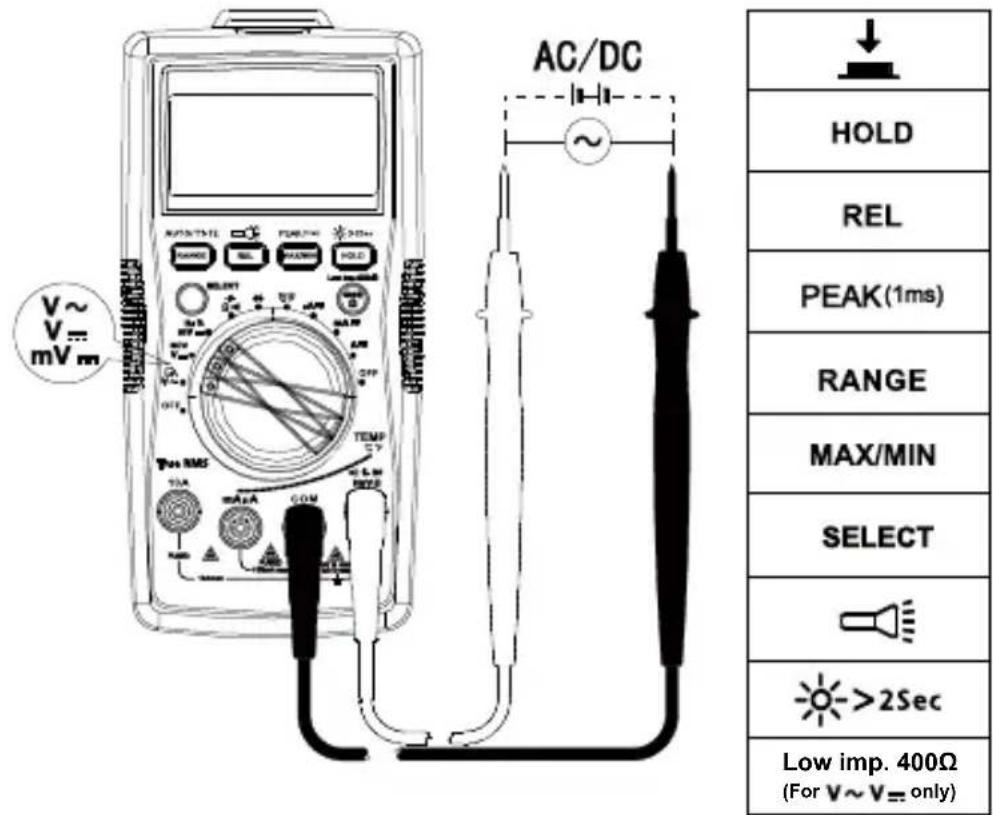 Amprobe AM540EUR - AC- en DC-spanning meten - 1