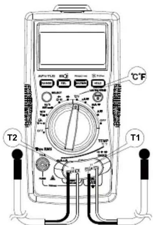 Amprobe AM540EUR - Measurement steps: - 1