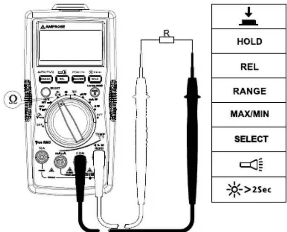 Amprobe AM540EUR - Måling af modstand - 1