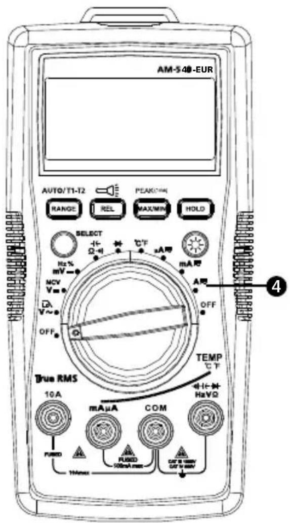 Amprobe AM540EUR - Reparationer och utbyten ej under garanti - Europa - 2