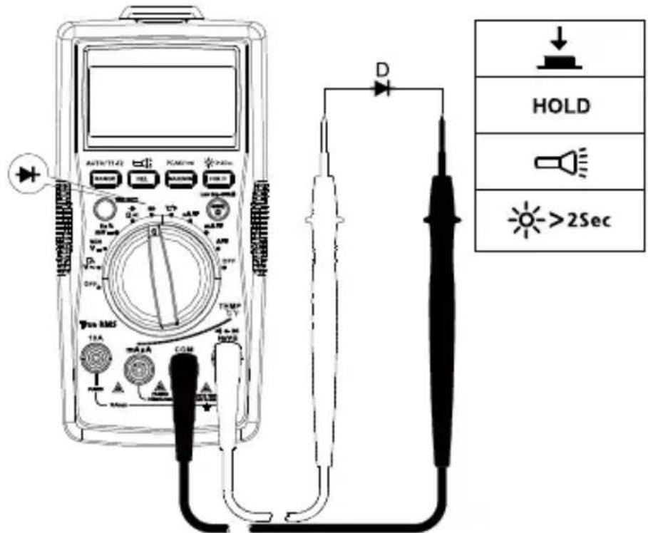 Amprobe AM540EUR - Diodimittaus - 1