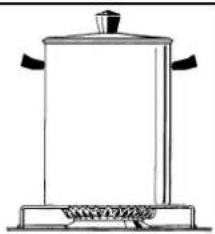 LA GERMANIA AMN805GEVSVIE - (CUISINES AVEC FOUR ELECTRIQUE STATIQUE A COMMANDES SEPAREES, AVEC FOUR STATIQUE VENTILE OU AVEC FOUR MULTIFONCTIONS - 17