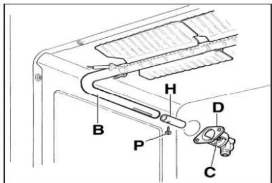 LA GERMANIA AMN805GEVSVIE - (CUISINES AVEC FOUR ELECTRIQUE STATIQUE A COMMANDES SEPAREES, AVEC FOUR STATIQUE VENTILE OU AVEC FOUR MULTIFONCTIONS - 4