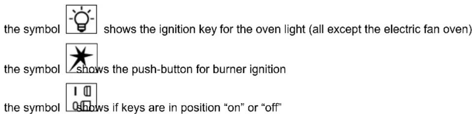 LA GERMANIA AMN805GEVSVIE - CONTROL PANEL DESCRIPTION - 6
