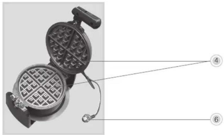 KORONA 41004 - Avvertenza! Per evitare la possibilità di lesioni personali, danni all'apparecchio, scosse elettriche, incendi e rischio di usioni! - 2