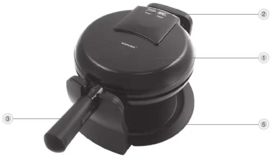 KORONA 41004 - Výstraha! Snažte se predejít urazu/poskození pristroje, urazu elektrickým proudem, požáru a riziku popálení! - 1