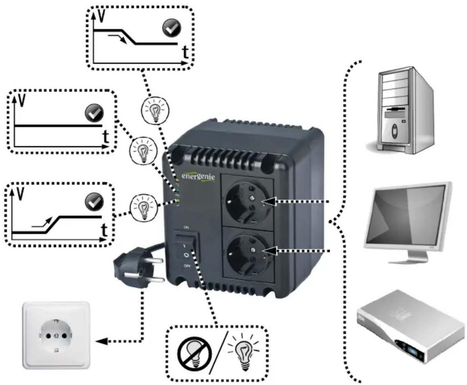 EnerGenie EGAVR0501 - Specifications - 2