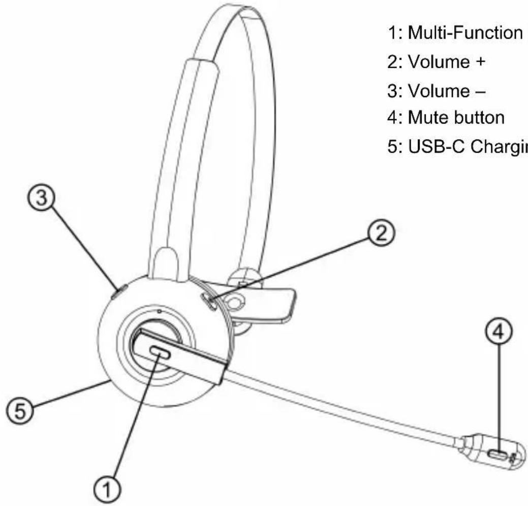 CONCEPTRONIC POLONA03BDA - PRODUCT OVERVIEW - 1