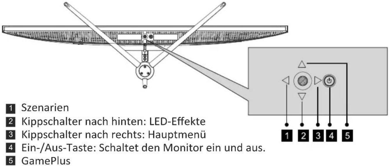 LC-Power M40UWQHD144 - — Tasten am Monitor - 1