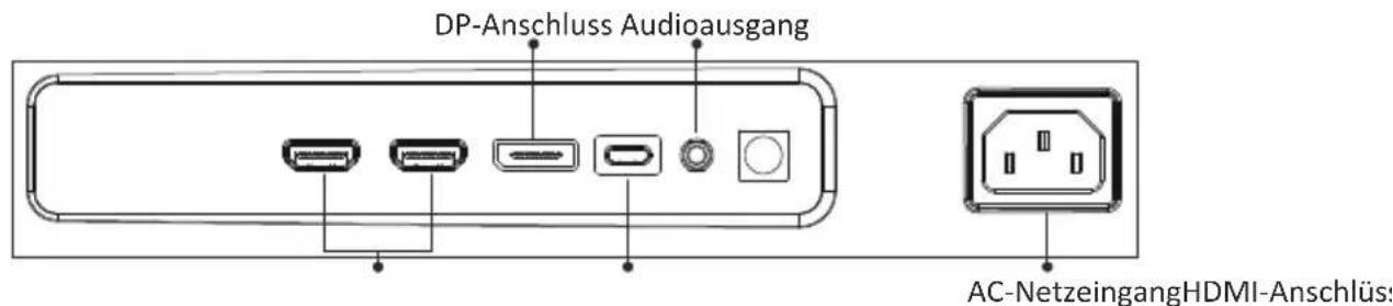 LC-Power M40UWQHD144 - Anschließen der Kabel - 1