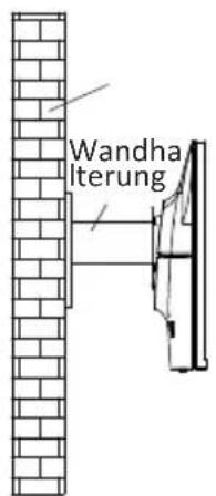 LC-Power M40UWQHD144 - Wandmontage - 5