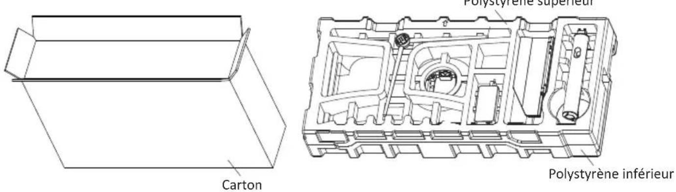 LC-Power M40UWQHD144 - Installation du socle - 1