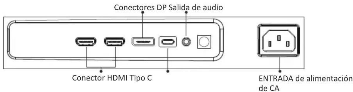 LC-Power M40UWQHD144 - Opciones de conectividad - 1
