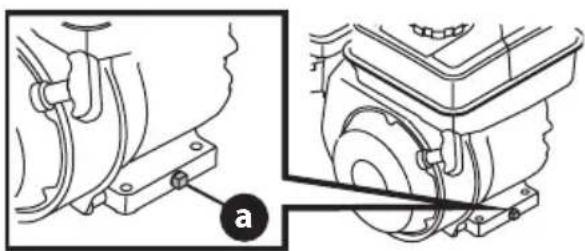 TROY-BILT Squall 123R - ADVERTENCIA - 2