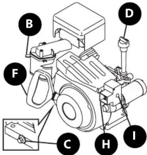 TROY-BILT Squall 123R - OPERATION - 2