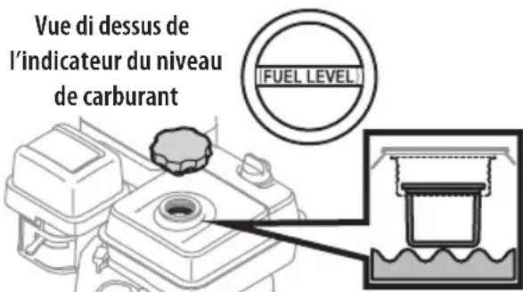 TROY-BILT Squall 123R - AVERTISSEMENT - 1