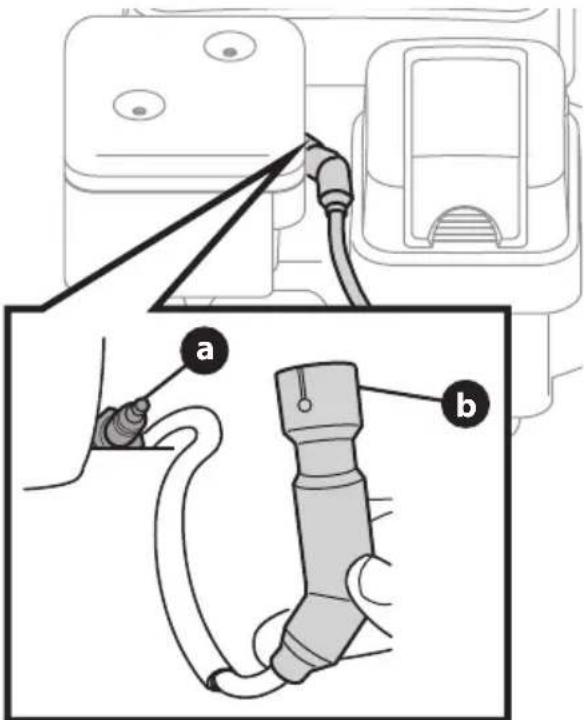 TROY-BILT Squall 123R - AVERTISSEMENT - 1